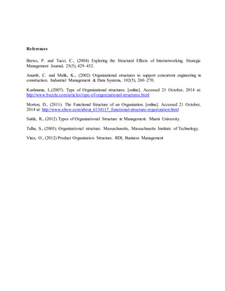 References
Brews, P. and Tucci. C., (2004) Exploring the Structural Effects of Internetworking. Strategic
Management Journal, 25(5), 429–452.
Anumb, C. and Malik, K., (2002) Organizational structures to support concurrent engineering in
construction. Industrial Management & Data Systems, 102(5), 260–270.
Kushnuma, I.,(2007). Type of Organizational structures. [online]. Accessed 21 October, 2014 at:
http://www.buzzle.com/articles/type-of-organizational-structures.html
Morton, D., (2011). The Functional Structure of an Organization. [online]. Accessed 21 October,
2014 at: http://www.ehow.com/about_6134117_functional-structure-organization.html
Suttle, R., (2012) Types of Organizational Structure in Management. Miami University.
Talha, S., (2005). Organizational structure. Massachusetts, Massachusetts Institute of Technology.
Vitez, O., (2012) Product Organization Structure. RDI, Business Management
 