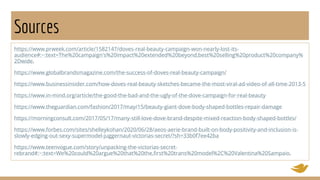 Sources
https://www.prweek.com/article/1582147/doves-real-beauty-campaign-won-nearly-lost-its-
audience#:~:text=The%20campaign's%20impact%20extended%20beyond,best%20selling%20product%20company%
2Dwide.
https://www.globalbrandsmagazine.com/the-success-of-doves-real-beauty-campaign/
https://www.businessinsider.com/how-doves-real-beauty-sketches-became-the-most-viral-ad-video-of-all-time-2013-5
https://www.in-mind.org/article/the-good-the-bad-and-the-ugly-of-the-dove-campaign-for-real-beauty
https://www.theguardian.com/fashion/2017/may/15/beauty-giant-dove-body-shaped-bottles-repair-damage
https://morningconsult.com/2017/05/17/many-still-love-dove-brand-despite-mixed-reaction-body-shaped-bottles/
https://www.forbes.com/sites/shelleykohan/2020/06/28/aeos-aerie-brand-built-on-body-positivity-and-inclusion-is-
slowly-edging-out-sexy-supermodel-juggernaut-victorias-secret/?sh=33b0f7ee42ba
https://www.teenvogue.com/story/unpacking-the-victorias-secret-
rebrand#:~:text=We%20could%20argue%20that%20the,first%20trans%20model%2C%20Valentina%20Sampaio.
 