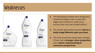 Weaknesses
● The Real Beauty bottles were designed to
“evoke the shapes, sizes, curves and
edges that combine to make every
woman their very own limited edition”.
● The shower gel product became tied to a
body-image dilemma upon purchase.
● This fault could have easily been avoided
if Dove had a stronger value proposition
and a better understanding of
consumer perspectives.
 