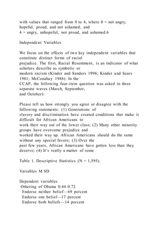 with values that ranged from 0 to 4, where 0 = not angry,
hopeful, proud, and not ashamed, and
4 = angry, unhopeful, not proud, and ashamed.6
Independent Variables
We focus on the effects of two key independent variables that
constitute distinct forms of racial
prejudice. The first, Racial Resentment, is an indicator of what
scholars describe as symbolic or
modern racism (Kinder and Sanders 1996; Kinder and Sears
1981; McConahay 1986). In the
CCAP, the following four-item question was asked in three
separate waves (March, September,
and October):
Please tell us how strongly you agree or disagree with the
following statements: (1) Generations of
slavery and discrimination have created conditions that make it
difficult for African Americans to
work their way out of the lower class; (2) Many other minority
groups have overcome prejudice and
worked their way up. African Americans should do the same
without any special favors; (3) Over the
past few years, African Americans have gotten less than they
deserve; (4) It’s really a matter of some
Table 1. Descriptive Statistics (N = 1,595).
Variables M SD
Dependent variables
Othering of Obama 0.44 0.72
Endorse neither belief—69 percent
Endorse one belief—17 percent
Endorse both beliefs—14 percent
 