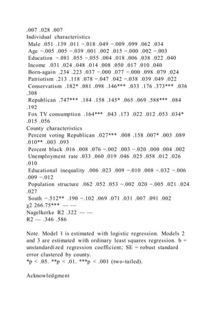 .007 .028 .007
Individual characteristics
Male .051 .139 .011 −.018 .049 −.009 .099 .062 .034
Age −.005 .005 −.039 .001 .002 .015 −.000 .002 −.003
Education −.081 .055 −.055 .004 .018 .006 .038 .022 .040
Income .031 .024 .048 .014 .008 .050 .017 .010 .040
Born-again .234 .223 .037 −.000 .077 −.000 .098 .079 .024
Patriotism .213 .118 .078 −.047 .042 −.038 .039 .049 .022
Conservatism .182* .081 .098 .146*** .033 .176 .373*** .036
.308
Republican .747*** .184 .158 .145* .065 .069 .588*** .084
.192
Fox TV consumption .164*** .043 .173 .022 .012 .053 .034*
.015 .056
County characteristics
Percent voting Republican .027*** .008 .158 .007* .003 .089
.010** .003 .093
Percent black .016 .008 .076 −.002 .003 −.020 .000 .004 .002
Unemployment rate .033 .060 .019 .046 .025 .058 .012 .026
.010
Educational inequality .006 .023 .009 −.010 .008 −.032 −.006
.009 −.012
Population structure .062 .052 .053 −.002 .020 −.005 .021 .024
.027
South −.512** .190 −.102 .069 .071 .031 .007 .091 .002
χ2 266.75*** — —
Nagelkerke R2 .322 — —
R2 — .346 .586
Note. Model 1 is estimated with logistic regression. Models 2
and 3 are estimated with ordinary least squares regression. b =
unstandardized regression coefficient; SE = robust standard
error clustered by county.
*p < .05. **p < .01. ***p < .001 (two-tailed).
Acknowledgment
 