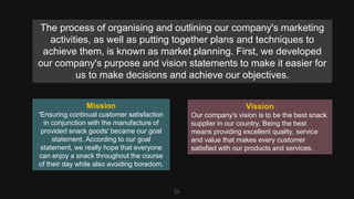 14
The process of organising and outlining our company's marketing
activities, as well as putting together plans and techniques to
achieve them, is known as market planning. First, we developed
our company's purpose and vision statements to make it easier for
us to make decisions and achieve our objectives.
Mission
'Ensuring continual customer satisfaction
in conjunction with the manufacture of
provided snack goods' became our goal
statement. According to our goal
statement, we really hope that everyone
can enjoy a snack throughout the course
of their day while also avoiding boredom.
Vission
Our company's vision is to be the best snack
supplier in our country. Being the best
means providing excellent quality, service
and value that makes every customer
satisfied with our products and services.
 