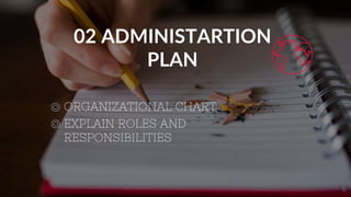 02 ADMINISTARTION
PLAN
◎ ORGANIZATIONAL CHART
◎ EXPLAIN ROLES AND
RESPONSIBILITIES
6
 