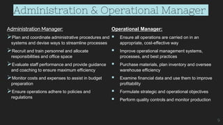 Administration & Operational Manager
Administration Manager:
Plan and coordinate administrative procedures and
systems and devise ways to streamline processes
Recruit and train personnel and allocate
responsibilities and office space
Evaluate staff performance and provide guidance
and coaching to ensure maximum efficiency
Monitor costs and expenses to assist in budget
preparation
Ensure operations adhere to policies and
regulations
Operational Manager:
 Ensure all operations are carried on in an
appropriate, cost-effective way
 Improve operational management systems,
processes, and best practices
 Purchase materials, plan inventory and oversee
warehouse efficiency
 Examine financial data and use them to improve
profitability
 Formulate strategic and operational objectives
 Perform quality controls and monitor production
9
 