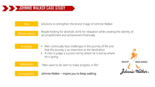 Solutions to strengthen the brand image of Johnnie Walker
People looking for alcoholic drink for relaxation while creating the identity of
accomplishment and achievement financially
• Men continually face challenges in the journey of life and
that the journey is as important as the destination
• A men is judge a success not by where he is but by where
he is going
“Men want to be seen to make progress in life.”
Johnnie Walker – inspire you to Keep walking
Task
Observation
Insights
Validation
Conception
JOHNNIE WALKER CASE STUDY
 