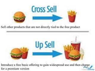 Sell other products that are not directly tied to the free product
Introduce a free basic offering to gain widespread use and then charge
for a premium version
 