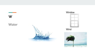 W
Water
Window
Wind
 