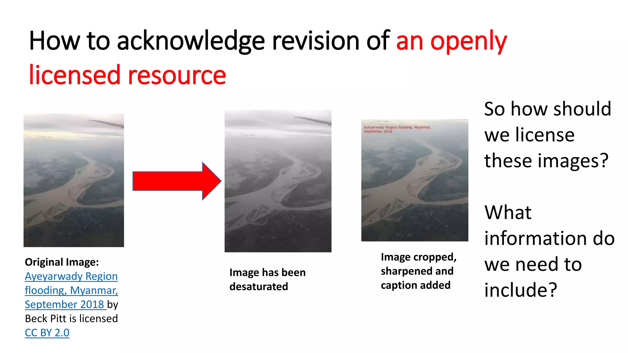 Image cropped,
sharpened and
caption added
So how should
we license
these images?
What
information do
we need to
include?
Original Image:
Ayeyarwady Region
flooding, Myanmar,
September 2018 by
Beck Pitt is licensed
CC BY 2.0
Image has been
desaturated
How to acknowledge revision of an openly
licensed resource
 