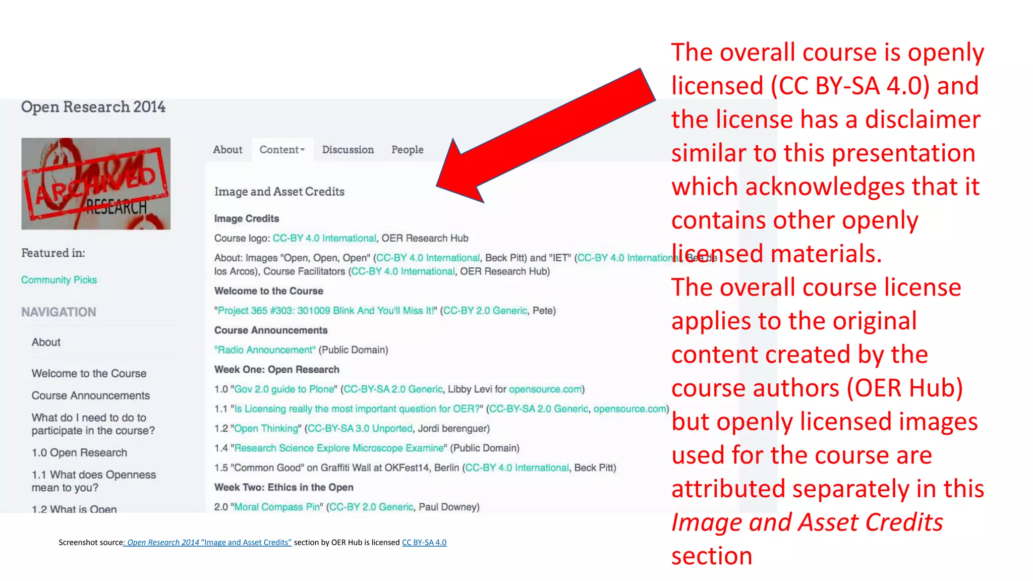 Screenshot source: Open Research 2014 “Image and Asset Credits” section by OER Hub is licensed CC BY-SA 4.0
The overall course is openly
licensed (CC BY-SA 4.0) and
the license has a disclaimer
similar to this presentation
which acknowledges that it
contains other openly
licensed materials.
The overall course license
applies to the original
content created by the
course authors (OER Hub)
but openly licensed images
used for the course are
attributed separately in this
Image and Asset Credits
section
 