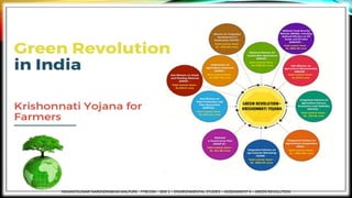 Green Revolution | PPTX
