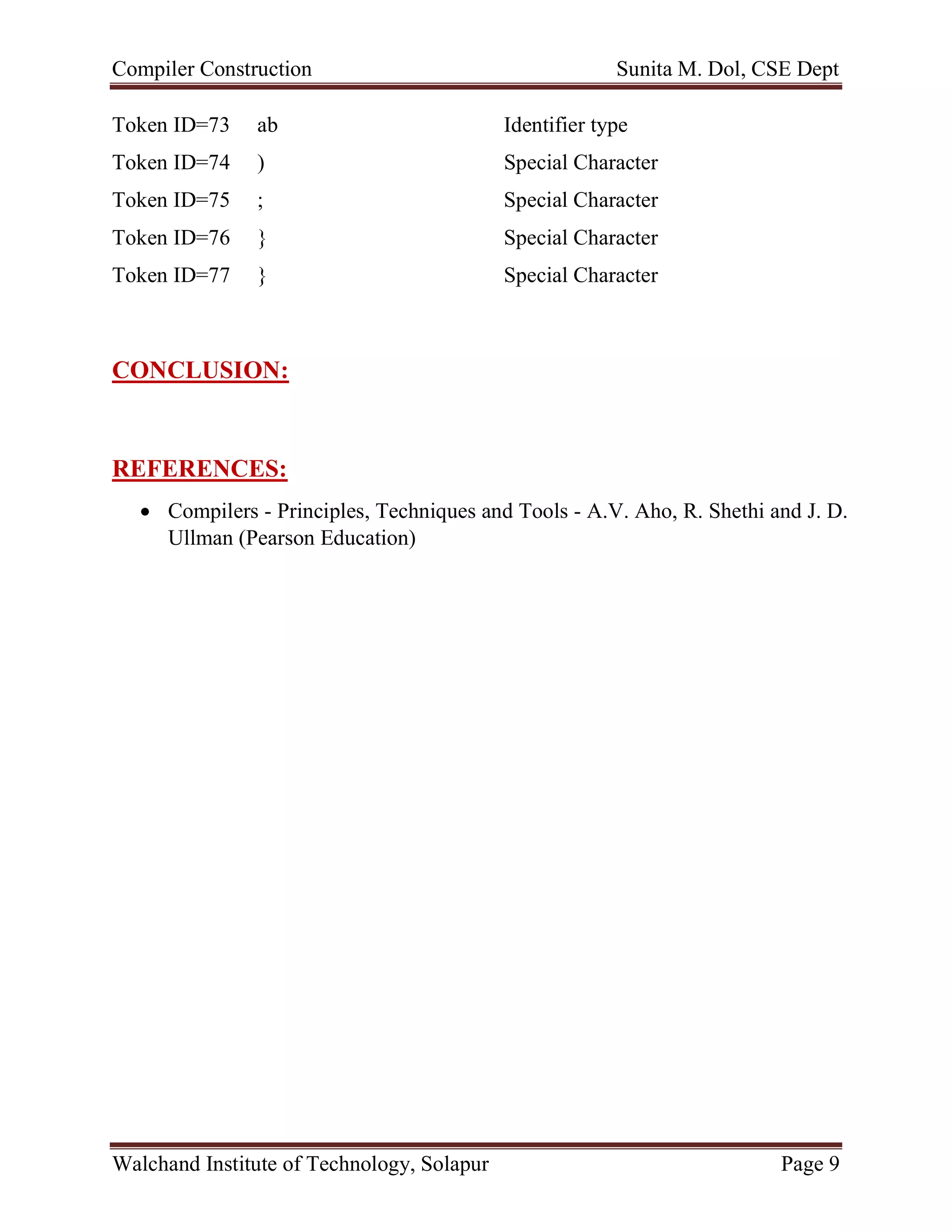 Compiler Construction Sunita M. Dol, CSE Dept
Walchand Institute of Technology, Solapur Page 9
Token ID=73 ab Identifier type
Token ID=74 ) Special Character
Token ID=75 ; Special Character
Token ID=76 } Special Character
Token ID=77 } Special Character
CONCLUSION:
REFERENCES:
 Compilers - Principles, Techniques and Tools - A.V. Aho, R. Shethi and J. D.
Ullman (Pearson Education)
 