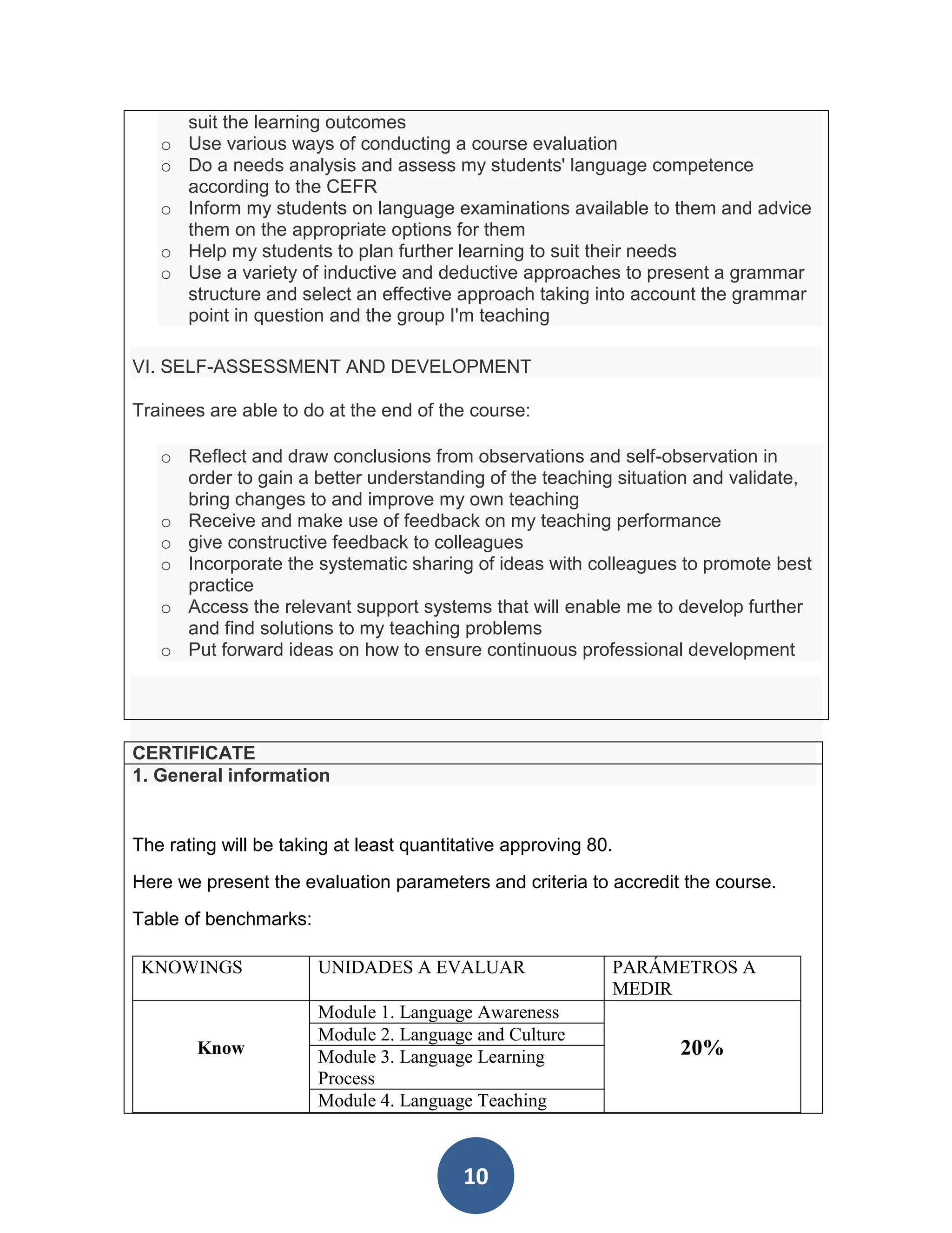 suit the learning outcomes
   o   Use various ways of conducting a course evaluation
   o   Do a needs analysis and assess my students' language competence
       according to the CEFR
   o   Inform my students on language examinations available to them and advice
       them on the appropriate options for them
   o   Help my students to plan further learning to suit their needs
   o   Use a variety of inductive and deductive approaches to present a grammar
       structure and select an effective approach taking into account the grammar
       point in question and the group I'm teaching

VI. SELF-ASSESSMENT AND DEVELOPMENT

Trainees are able to do at the end of the course:

   o Reflect and draw conclusions from observations and self-observation in
     order to gain a better understanding of the teaching situation and validate,
     bring changes to and improve my own teaching
   o Receive and make use of feedback on my teaching performance
   o give constructive feedback to colleagues
   o Incorporate the systematic sharing of ideas with colleagues to promote best
     practice
   o Access the relevant support systems that will enable me to develop further
     and find solutions to my teaching problems
   o Put forward ideas on how to ensure continuous professional development




CERTIFICATE
1. General information


The rating will be taking at least quantitative approving 80.
Here we present the evaluation parameters and criteria to accredit the course.
Table of benchmarks:

 KNOWINGS              UNIDADES A EVALUAR                   PARÁMETROS A
                                                            MEDIR
                       Module 1. Language Awareness
                       Module 2. Language and Culture
        Know           Module 3. Language Learning                20%
                       Process
                       Module 4. Language Teaching



                                          10
 