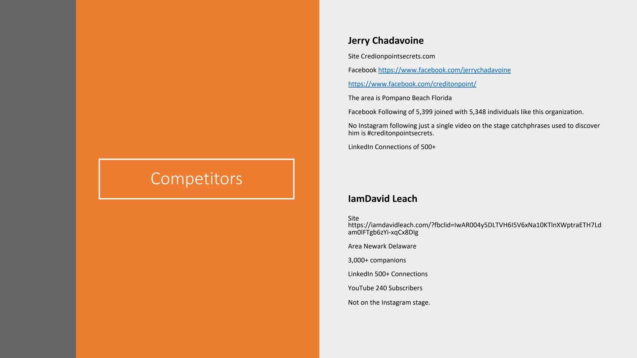 Competitors
Jerry Chadavoine
Site Credionpointsecrets.com
Facebook https://www.facebook.com/jerrychadavoine
https://www.facebook.com/creditonpoint/
The area is Pompano Beach Florida
Facebook Following of 5,399 joined with 5,348 individuals like this organization.
No Instagram following just a single video on the stage catchphrases used to discover
him is #creditonpointsecrets.
LinkedIn Connections of 500+
IamDavid Leach
Site
https://iamdavidleach.com/?fbclid=IwAR004y5DLTVH6I5V6xNa10KTlnXWptraETH7Ld
am0lFTgb6zYi-xqCx8DIg
Area Newark Delaware
3,000+ companions
LinkedIn 500+ Connections
YouTube 240 Subscribers
Not on the Instagram stage.
 