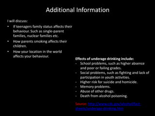 Additional Information
I will discuss:
• If teenagers family status affects their
behaviour. Such as single-parent
families, nuclear families etc.
• How parents smoking affects their
children.
• How your location in the world
affects your behaviour.
Effects of underage drinking include:
- School problems, such as higher absence
and poor or failing grades.
- Social problems, such as fighting and lack of
participation in youth activities.
- Higher risk for suicide and homicide.
- Memory problems.
- Abuse of other drugs.
- Death from alcohol poisoning.
Source: http://www.cdc.gov/alcohol/fact-
sheets/underage-drinking.htm
 