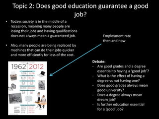 Topic 2: Does good education guarantee a good
job?
• Todays society is in the middle of a
recession, meaning many people are
losing their jobs and having qualifications
does not always mean a guaranteed job.
• Also, many people are being replaced by
machines that can do their jobs quicker
and more efficiently for less of the cost.
Debate:
- Are good grades and a degree
essential to having a ‘good job’?
- What is the effect of having a
degree vs not having one?
- Does good grades always mean
good university?
- Does a degree always mean
dream job?
- Is further education essential
for a ‘good’ job?
Employment rate
then and now
 