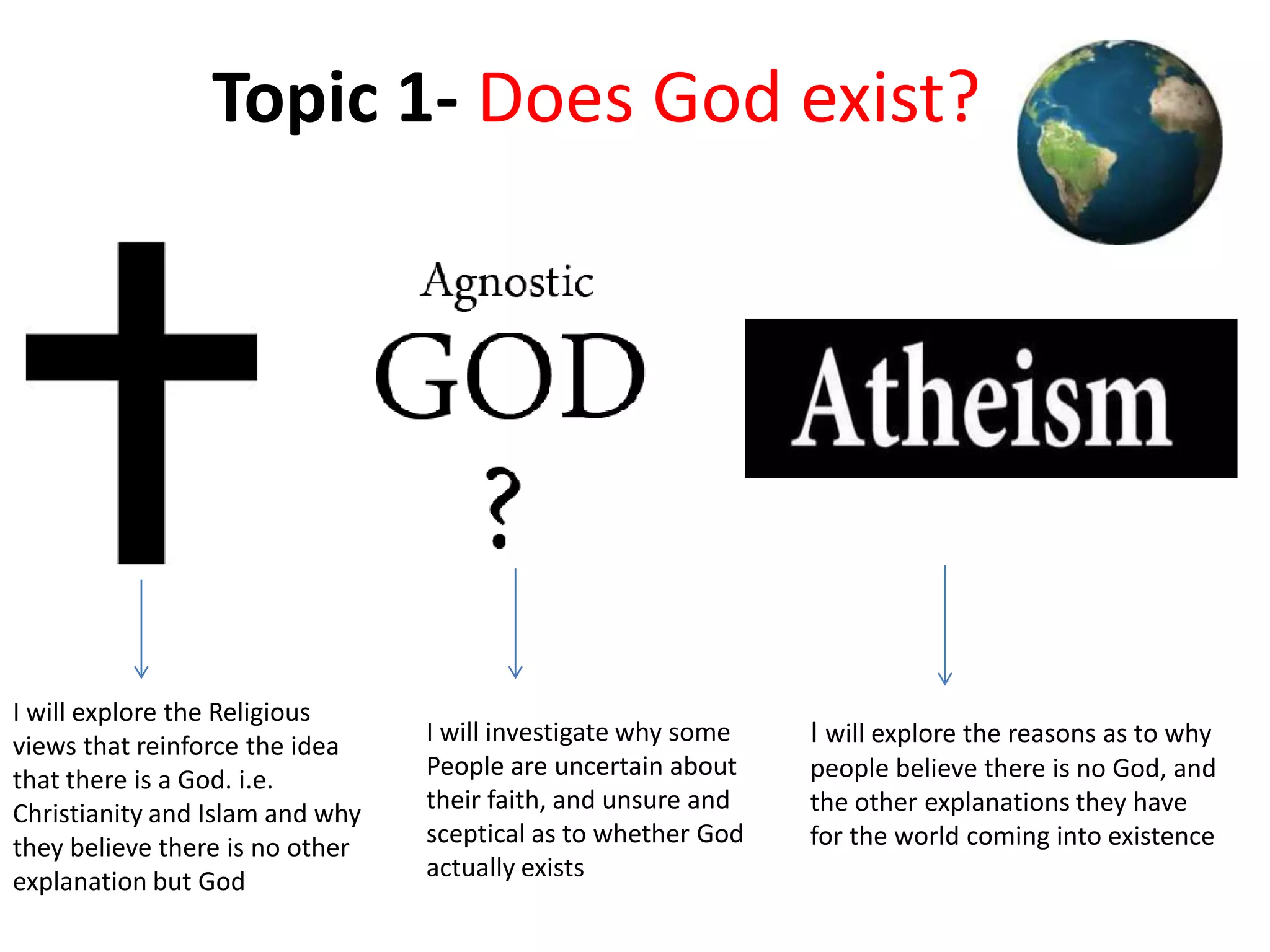 Topic 1- Does God exist?
I will explore the Religious
views that reinforce the idea
that there is a God. i.e.
Christianity and Islam and why
they believe there is no other
explanation but God
I will investigate why some
People are uncertain about
their faith, and unsure and
sceptical as to whether God
actually exists
I will explore the reasons as to why
people believe there is no God, and
the other explanations they have
for the world coming into existence
 