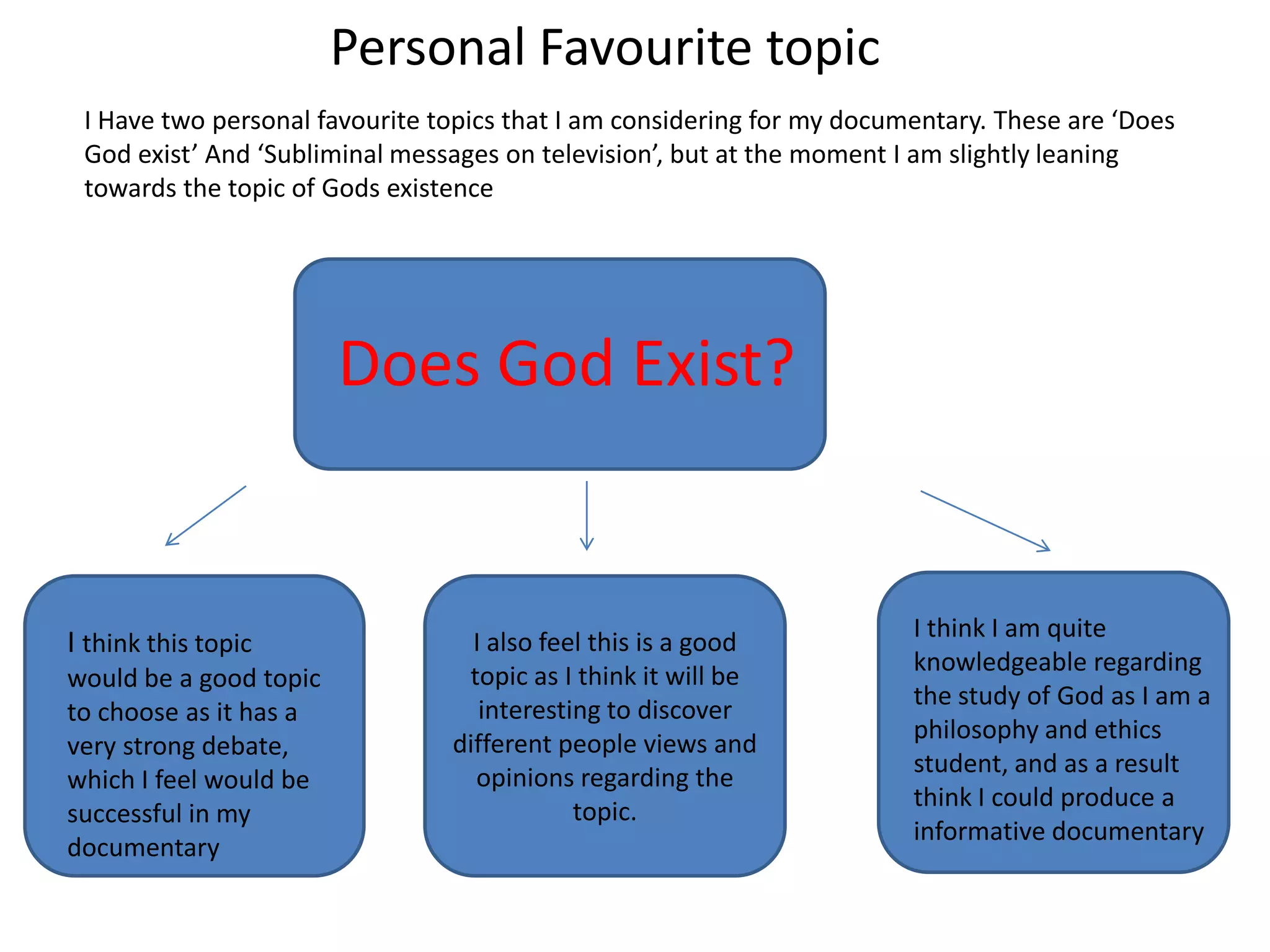 Personal Favourite topic
I also feel this is a good
topic as I think it will be
interesting to discover
different people views and
opinions regarding the
topic.
Does God Exist?
I think this topic
would be a good topic
to choose as it has a
very strong debate,
which I feel would be
successful in my
documentary
I think I am quite
knowledgeable regarding
the study of God as I am a
philosophy and ethics
student, and as a result
think I could produce a
informative documentary
I Have two personal favourite topics that I am considering for my documentary. These are ‘Does
God exist’ And ‘Subliminal messages on television’, but at the moment I am slightly leaning
towards the topic of Gods existence
 