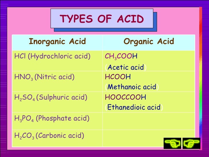 Assignment 4 power point
