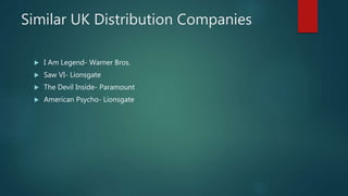 Similar UK Distribution Companies
I Am Legend- Warner Bros.
Saw VI- Lionsgate
The Devil Inside- Paramount
American Psycho- Lionsgate