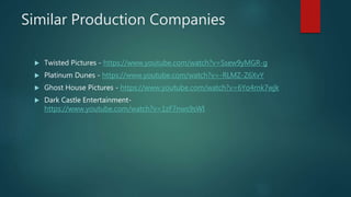 Similar Production Companies
Twisted Pictures - https://www.youtube.com/watch?v=Ssew9yMGR-g
Platinum Dunes - https://www.youtube.com/watch?v=-RLMZ-Z6XvY
Ghost House Pictures - https://www.youtube.com/watch?v=6Yo4rnk7wjk
Dark Castle Entertainment-
https://www.youtube.com/watch?v=1zF7nws9sWI