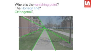 Point Horizon Math Assignment :1 point perspective | PDF