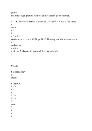 ed by
the three age groups in the South explain your answer.
11.18. Three statistics classes at University A took the same
t
est a
s d
i
d 3 other
statistics classes at College B. Following are the means and s
t
andard de
viation
s of the 3 classes in each of the two schools
:
Means
Standard Dev
i
ations
SCHOOL
Stats
Stat
s
Stats
Stats
S
tats
S
t
a
t
 