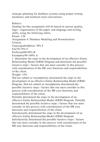 strategic planning for database systems using proper writing
mechanics and technical style conventions.
Rubrics:
Grading for this assignment will be based on answer quality,
logic / organization of the paper, and language and writing
skills, using the following rubric.
Points: 120
Assignment 4: Database Modeling and Normalization
Criteria
UnacceptableBelow 70% F
Fair70-79% C
Proficient80-89% B
Exemplary90-100% A
1. Determine the steps in the development of an effective Entity
Relationship Model (ERM) Diagram and determine the possible
iterative steps / factors that one must consider in this process
with consideration of the HR core functions and responsibilities
of the client.
Weight: 15%
Did not submit or incompletely determined the steps in the
development of an effective Entity Relationship Model (ERM)
Diagram. Did not submit or incompletely determined the
possible iterative steps / factors that one must consider in this
process with consideration of the HR core functions and
responsibilities of the client.
Partially determined the steps in the development of an
effective Entity Relationship Model (ERM) Diagram. Partially
determined the possible iterative steps / factors that one must
consider in this process with consideration of the HR core
functions and responsibilities of the client.
Satisfactorily determined the steps in the development of an
effective Entity Relationship Model (ERM) Diagram.
Satisfactorily determined the possible iterative steps / factors
that one must consider in this process with consideration of the
HR core functions and responsibilities of the client.
 