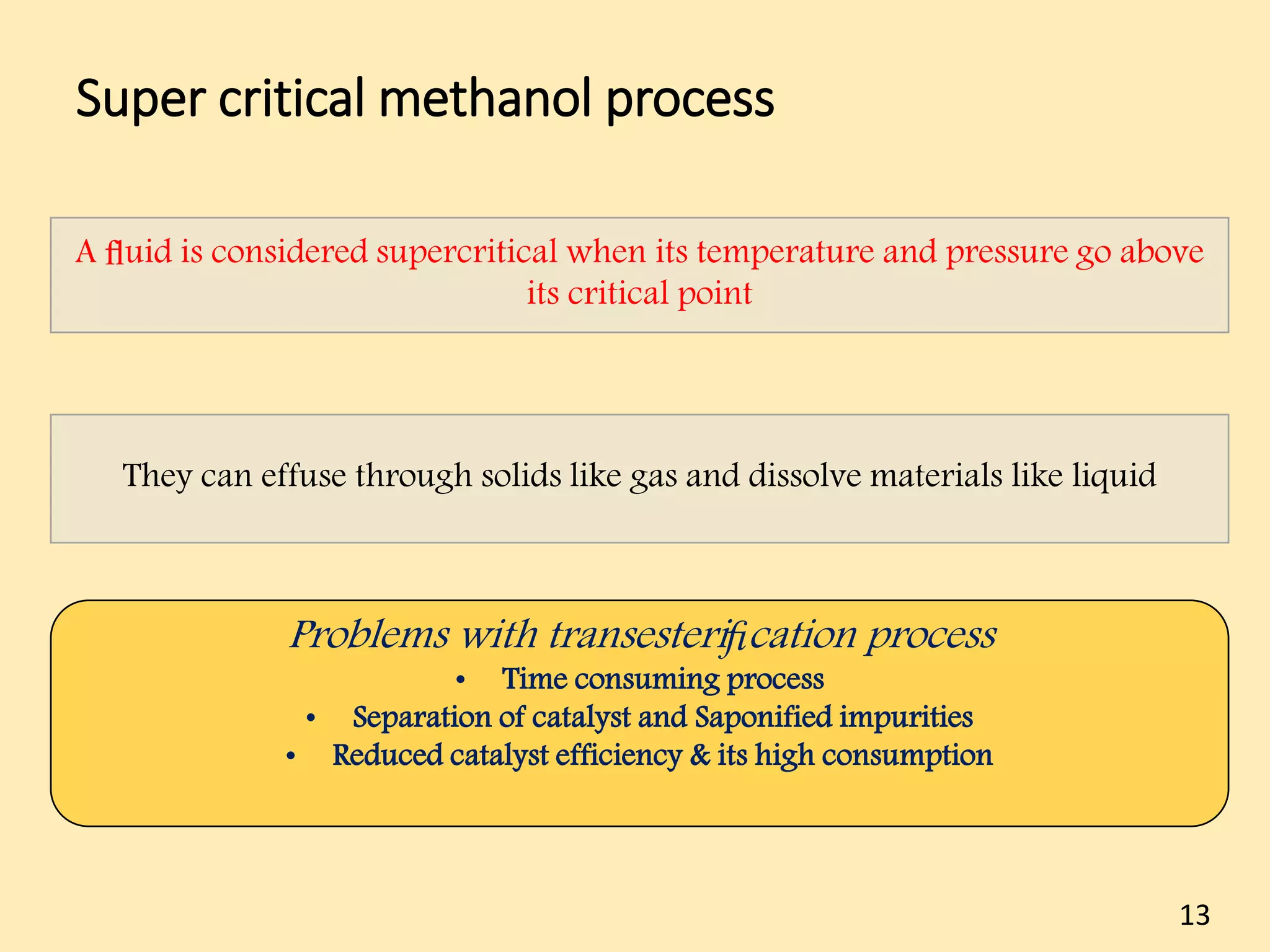 Super critical methanol process
A ﬂuid is considered supercritical when its temperature and pressure go above
its critical point
They can effuse through solids like gas and dissolve materials like liquid
Problems with transesteriﬁcation process
• Time consuming process
• Separation of catalyst and Saponified impurities
• Reduced catalyst efficiency & its high consumption
13
 