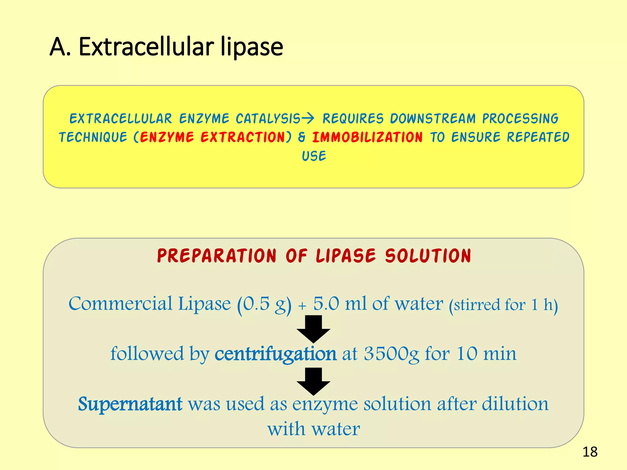 A. Extracellular lipase
Extracellular enzyme catalysis Requires Downstream processing
technique (enzyme extraction) & Immobilization to ensure repeated
use
Preparation of lipase solution
Commercial Lipase (0.5 g) + 5.0 ml of water (stirred for 1 h)
followed by centrifugation at 3500g for 10 min
Supernatant was used as enzyme solution after dilution
with water
18
 