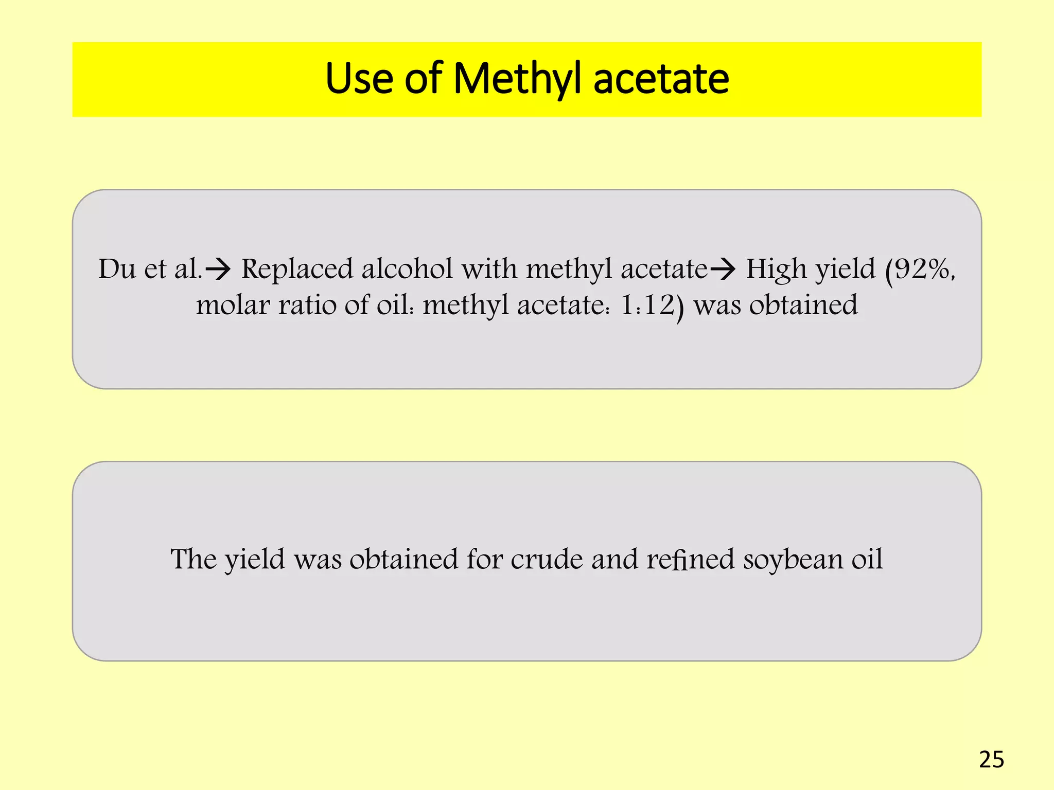 Use of Methyl acetate
Du et al. Replaced alcohol with methyl acetate High yield (92%,
molar ratio of oil: methyl acetate: 1:12) was obtained
The yield was obtained for crude and reﬁned soybean oil
25
 