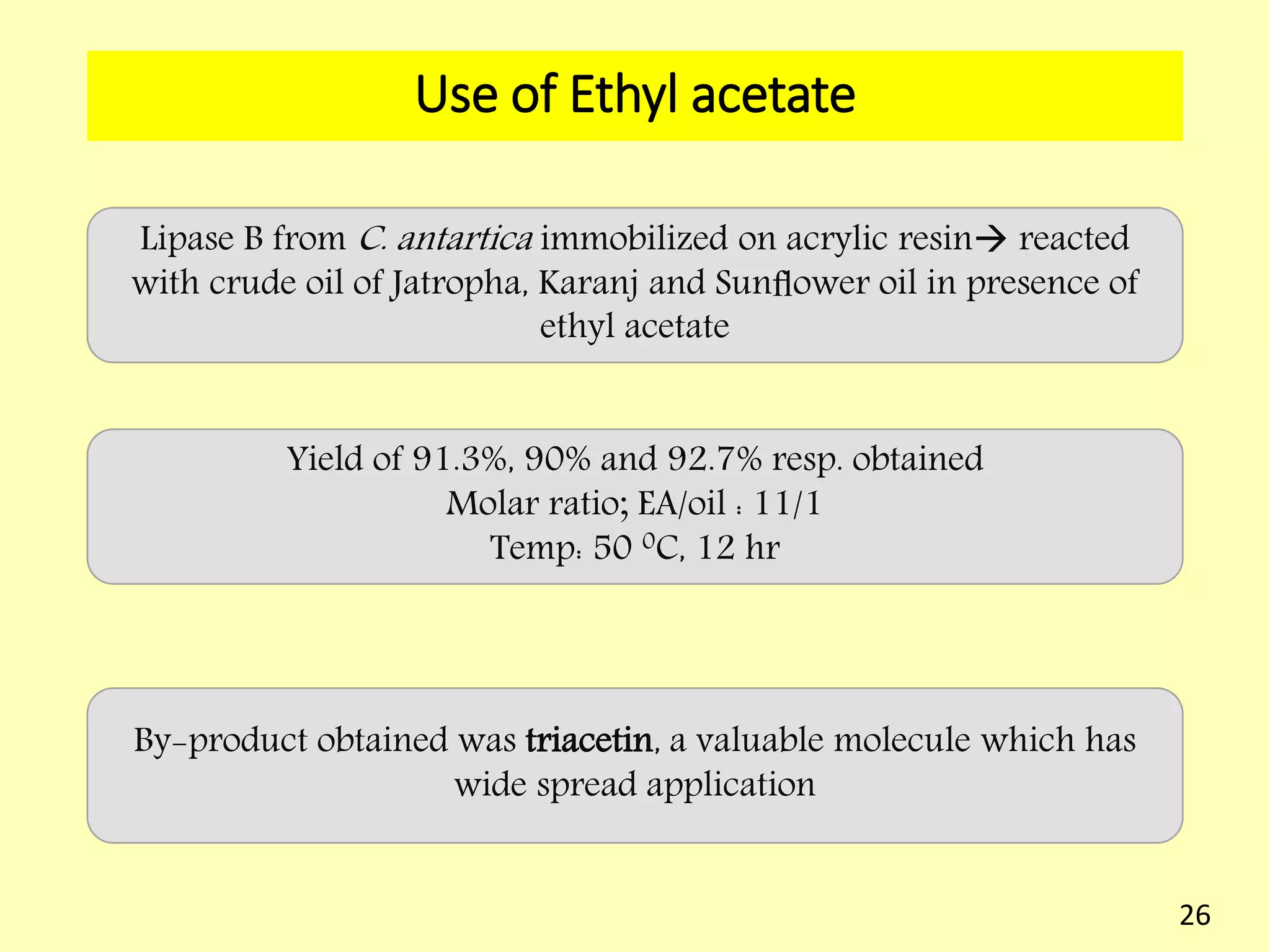 Use of Ethyl acetate
Lipase B from C. antartica immobilized on acrylic resin reacted
with crude oil of Jatropha, Karanj and Sunﬂower oil in presence of
ethyl acetate
Yield of 91.3%, 90% and 92.7% resp. obtained
Molar ratio; EA/oil : 11/1
Temp: 50 0C, 12 hr
By-product obtained was triacetin, a valuable molecule which has
wide spread application
26
 