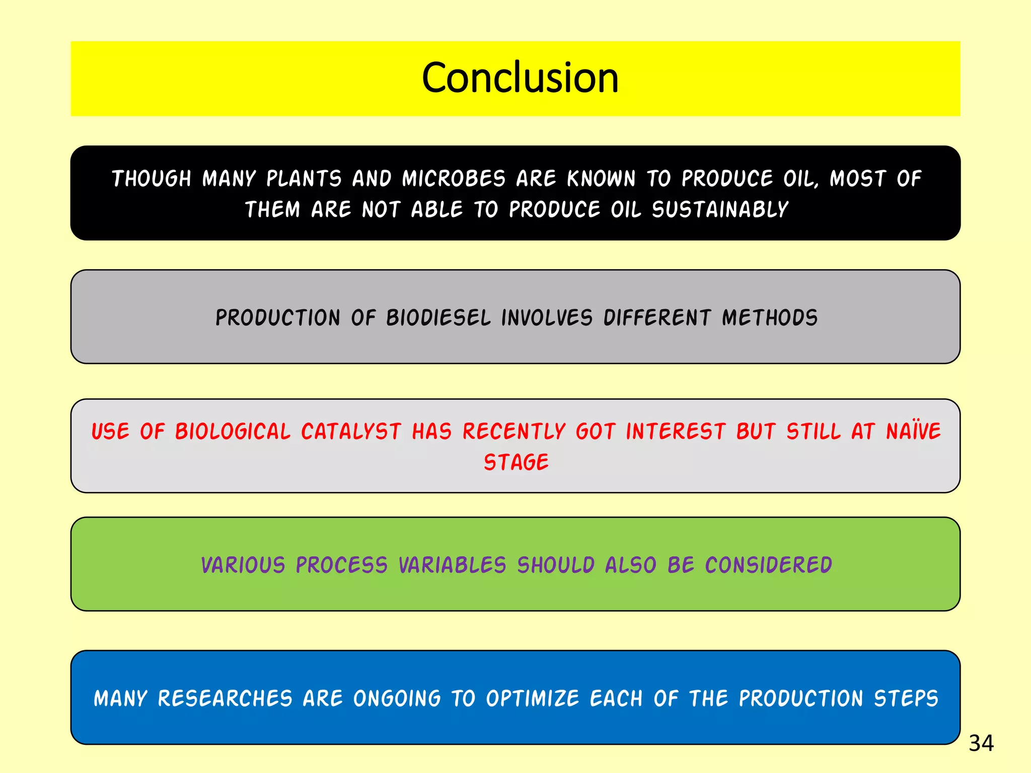 Conclusion
Though many plants and microbes are known to produce oil, most of
them are not able to produce oil sustainably
Production of biodiesel involves different methods
Use of biological catalyst has recently got interest but still at naïve
stage
Various process variables should also be considered
many researches are ongoing to optimize each of the production steps
34
 