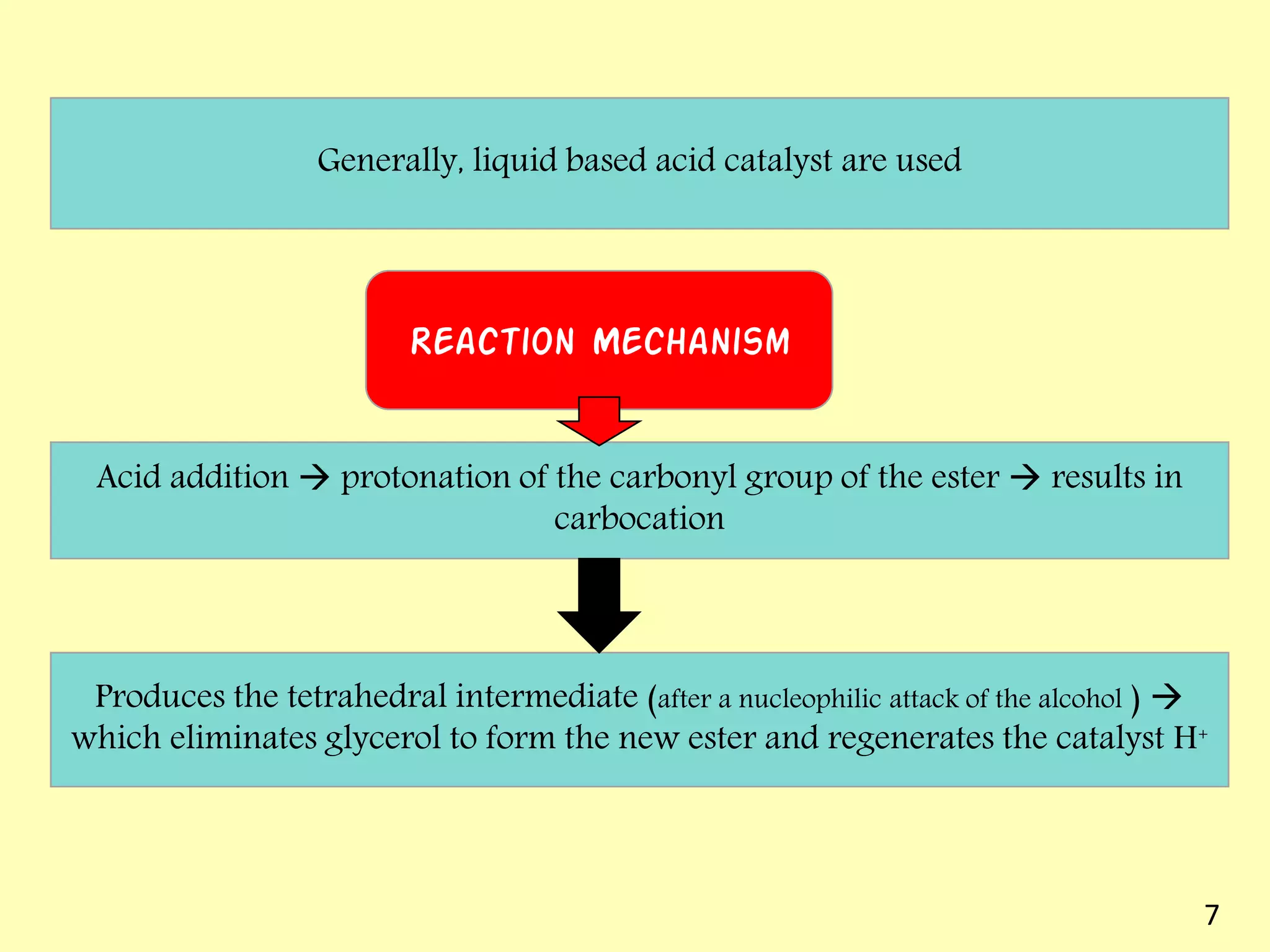 Generally, liquid based acid catalyst are used
Acid addition  protonation of the carbonyl group of the ester  results in
carbocation
Produces the tetrahedral intermediate (after a nucleophilic attack of the alcohol ) 
which eliminates glycerol to form the new ester and regenerates the catalyst H+
7
Reaction Mechanism
 