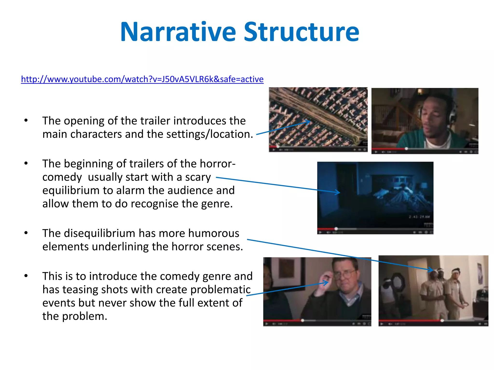 Narrative Structure 
http://www.youtube.com/watch?v=J50vA5VLR6k&safe=active 
• The opening of the trailer introduces the 
main characters and the settings/location. 
• The beginning of trailers of the horror-comedy 
usually start with a scary 
equilibrium to alarm the audience and 
allow them to do recognise the genre. 
• The disequilibrium has more humorous 
elements underlining the horror scenes. 
• This is to introduce the comedy genre and 
has teasing shots with create problematic 
events but never show the full extent of 
the problem. 
