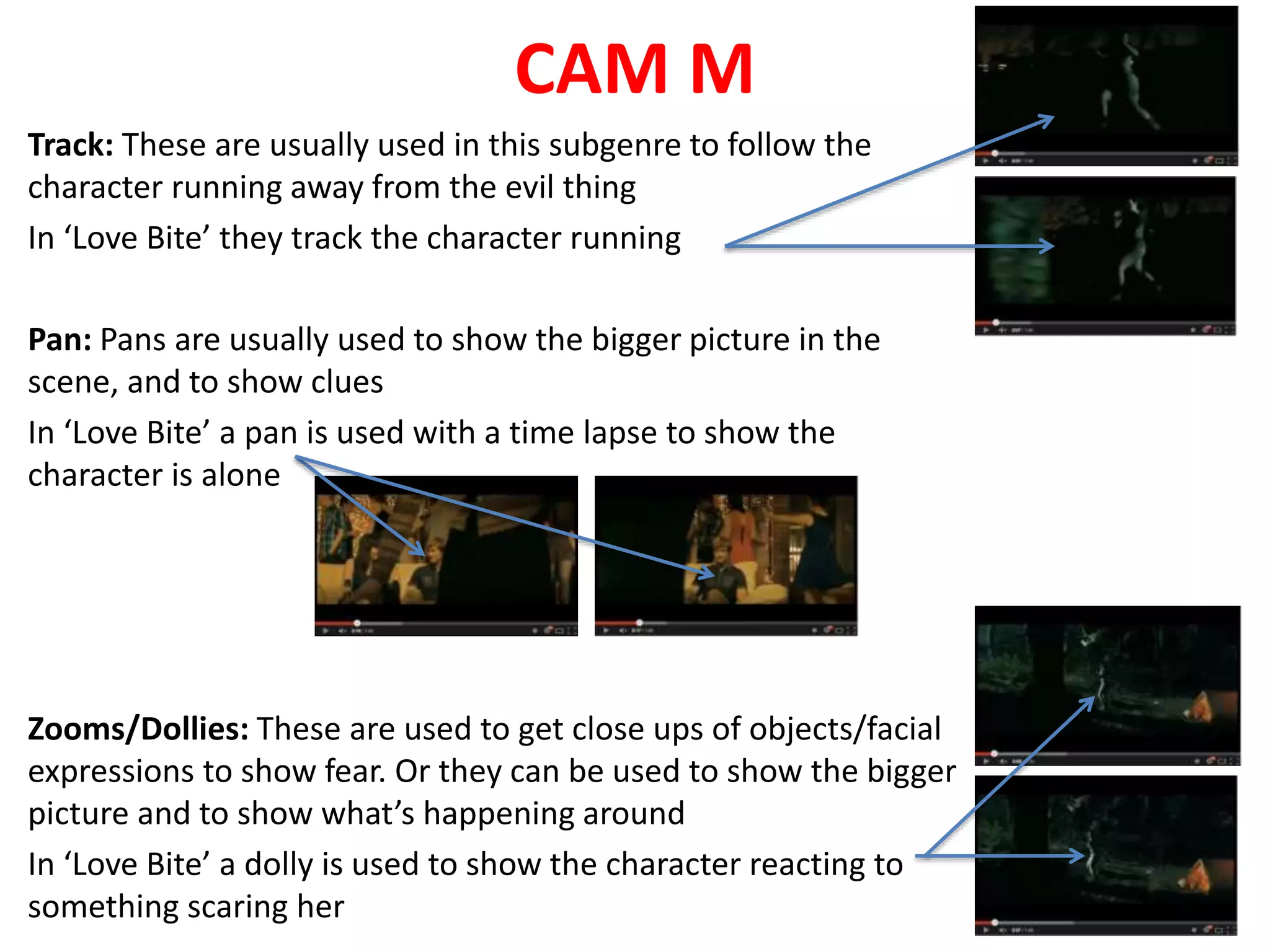 CAM M 
Track: These are usually used in this subgenre to follow the 
character running away from the evil thing 
In ‘Love Bite’ they track the character running 
Pan: Pans are usually used to show the bigger picture in the 
scene, and to show clues 
In ‘Love Bite’ a pan is used with a time lapse to show the 
character is alone 
Zooms/Dollies: These are used to get close ups of objects/facial 
expressions to show fear. Or they can be used to show the bigger 
picture and to show what’s happening around 
In ‘Love Bite’ a dolly is used to show the character reacting to 
something scaring her 
 