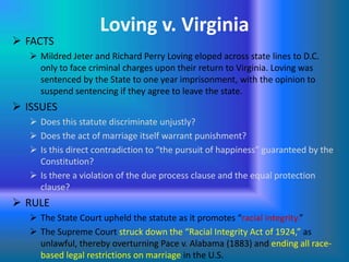  FACTS

Loving v. Virginia

 Mildred Jeter and Richard Perry Loving eloped across state lines to D.C.
only to face criminal charges upon their return to Virginia. Loving was
sentenced by the State to one year imprisonment, with the opinion to
suspend sentencing if they agree to leave the state.

 ISSUES
 Does this statute discriminate unjustly?
 Does the act of marriage itself warrant punishment?
 Is this direct contradiction to “the pursuit of happiness” guaranteed by the
Constitution?
 Is there a violation of the due process clause and the equal protection
clause?

 RULE
 The State Court upheld the statute as it promotes “racial integrity.”
 The Supreme Court struck down the “Racial Integrity Act of 1924,” as
unlawful, thereby overturning Pace v. Alabama (1883) and ending all racebased legal restrictions on marriage in the U.S.

 