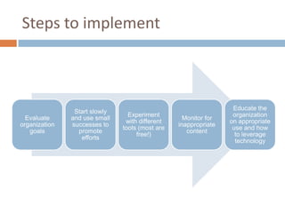 Steps to implement