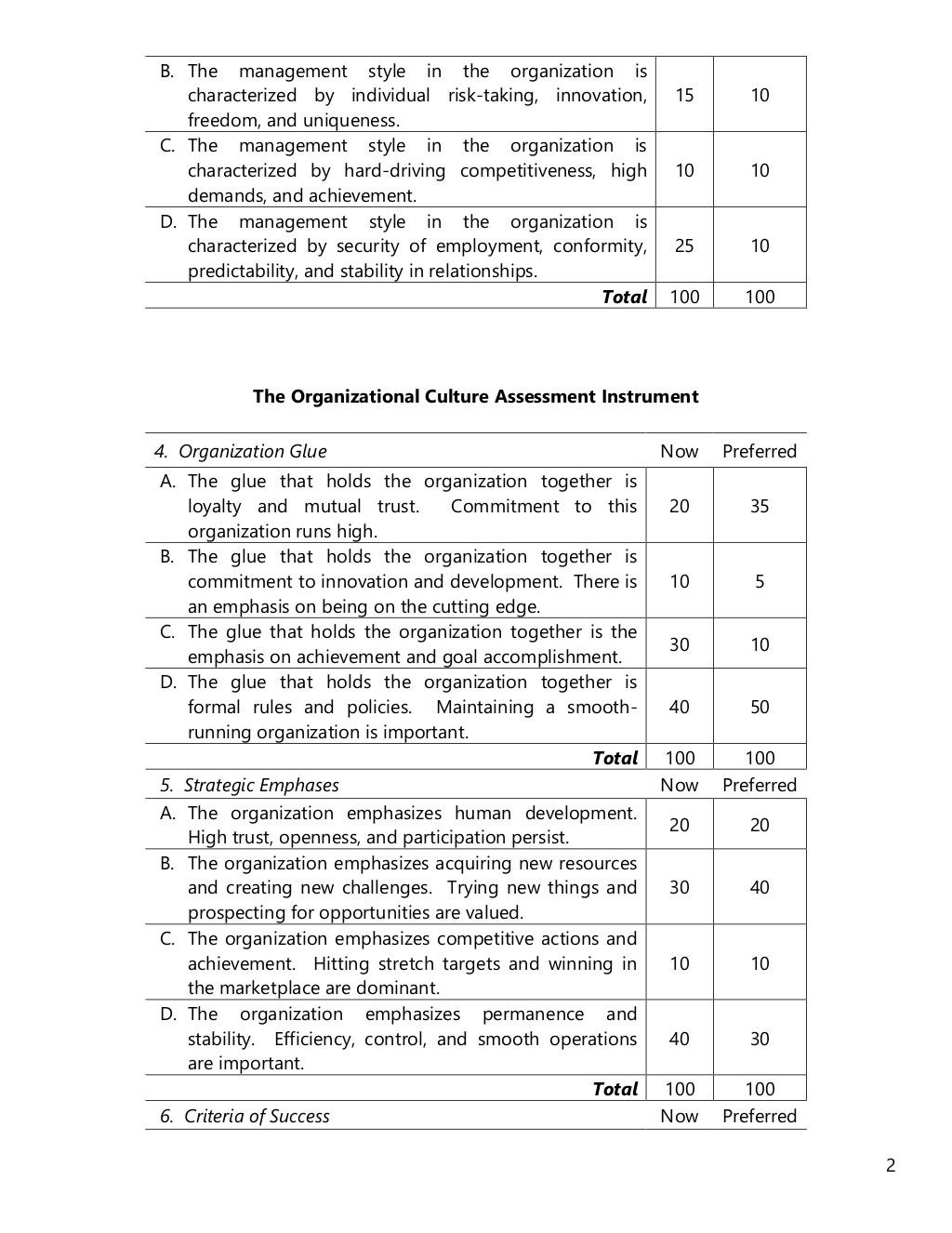 The Organizational Culture Assessment Instrument