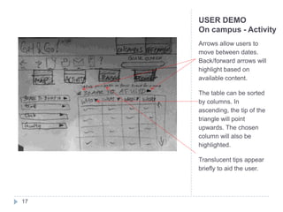 USER DEMO
     On campus - Activity
     Arrows allow users to
     move between dates.
     Back/forward arrows will
     highlight based on
     available content.

     The table can be sorted
     by columns. In
     ascending, the tip of the
     triangle will point
     upwards. The chosen
     column will also be
     highlighted.

     Translucent tips appear
     briefly to aid the user.




17
 