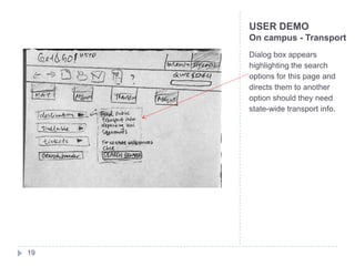 USER DEMO
     On campus - Transport
     Dialog box appears
     highlighting the search
     options for this page and
     directs them to another
     option should they need
     state-wide transport info.




19
 