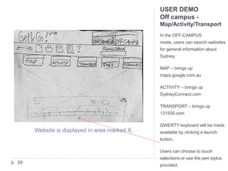 USER DEMO
                                              Off campus -
                                              Map/Activity/Transport
                                              In the OFF-CAMPUS
                                              mode, users can search websites
                                              for general information about
                                              Sydney.

                                              MAP – brings up
                                              maps.google.com.au

                                              ACTIVITY – brings up
                                              SydneyConnect.com

                                              TRANSPORT – brings up
                                              131500.com

                                              QWERTY keyboard will be made
     Website is displayed in area marked X.   available by clicking a launch
                                              button.

                                              Users can choose to touch
                                              selections or use the pen stylus
29
                                              provided.
 