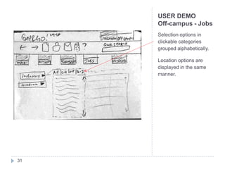 USER DEMO
     Off-campus - Jobs
     Selection options in
     clickable categories
     grouped alphabetically.

     Location options are
     displayed in the same
     manner.




31
 