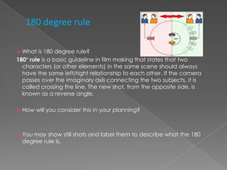 180 degree rule

 What is 180 degree rule?
180° rule is a basic guideline in film making that states that two
  characters (or other elements) in the same scene should always
  have the same left/right relationship to each other. If the camera
  passes over the imaginary axis connecting the two subjects, it is
  called crossing the line. The new shot, from the opposite side, is
  known as a reverse angle.

   How will you consider this in your planning?



   You may show still shots and label them to describe what the 180
    degree rule is.
 