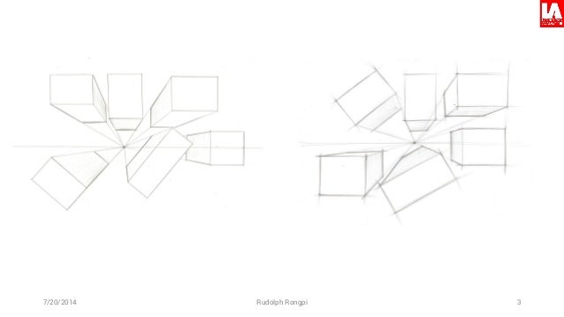 Diploma in Car Design-Assignment 5A and 6