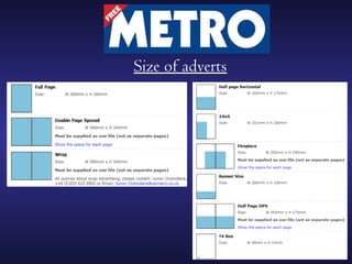 Size of adverts
 
