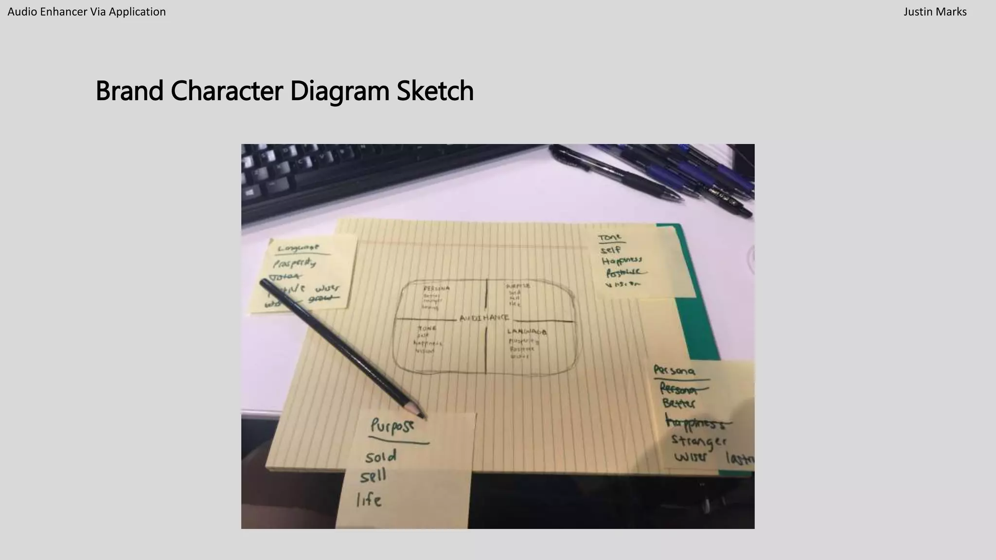 Audio Enhancer Via Application Justin Marks
Brand Character Diagram Sketch
 