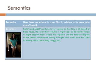 Semantics

Semantics   How these are evident in your film (in relation to its genre/sub-
            genre/ hybrid.
Costumes    Katie’s and Micah’s costume is very casual as the story is all based at
            there house. However their costume in night wear as its mainly filmed
            at night because that’s where the suspense and the tension happens
            as the demon would come during the night time. In this case for Katie
            its mainly shorts and a long baggy top.
 