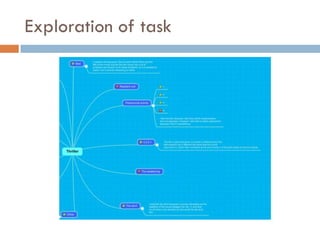 Exploration of task
 