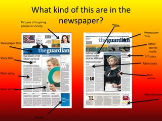 What kind of this are in the
                               newspaper? Title.
                Pictures of inspiring
                people in society.

                                                       Newspaper
                                                       Title.

Newspaper title.                                          Other
                                                          stories
                                                          inside.
                                                        2nd story.
Story title.
                                                       Main story.


Main story.                                               Main
                                                          picture.



Main picture.
                                                       Advertisemen




                           Quotes.
 