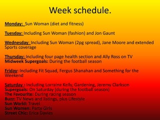 Week schedule.
Monday: Sun Woman (diet and fitness)
Tuesday: Including Sun Woman (fashion) and Jon Gaunt
Wednesday: Including Sun Woman (2pg spread), Jane Moore and extended
Sports coverage
Thursday: Including four page health section and Ally Ross on TV
Midweek Supergoals: During the football season
Friday: Including Fit Squad, Fergus Shanahan and Something for the
Weekend
Saturday : Including Lorraine Kelly, Gardening, Jeremy Clarkson
Supergoals: On Saturday (during the football season)
The Favourite: During racing season
Buzz: TV News and listings, plus Lifestyle
Sun World: Travel
Sun Women: Party Girls
Street Chic: Erica Davies
 